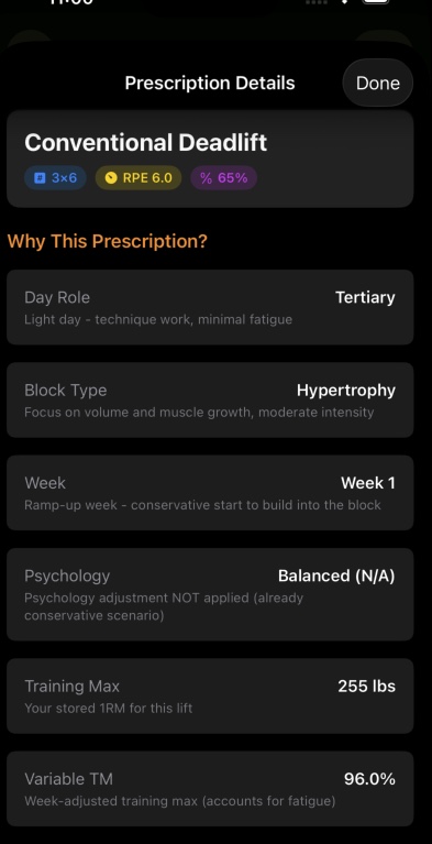 Program prescription details